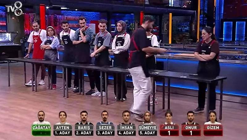 MasterChef’te haftanın son potası kuruldu! 9 Ekim MasterChef dokunulmazlığı kim kazandı, 7. eleme adayı kim oldu? 5